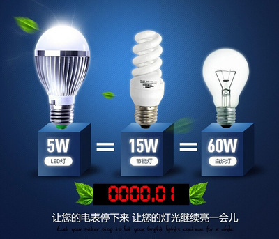 【12v低壓直流led燈泡 太陽能家用照明3W】價(jià)格,廠家,圖片,LED球泡燈,廣州市越秀區(qū)金陽電子商行-
